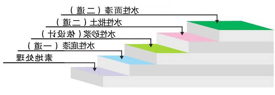 环氧水性1.jpg